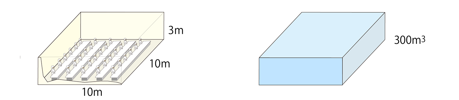 図1