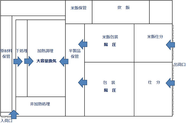 図4